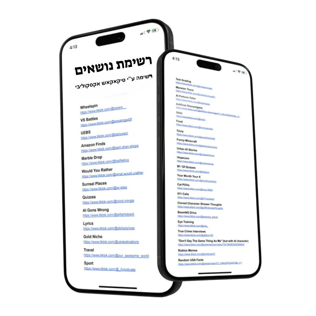 רשימת נושאים ויראליים